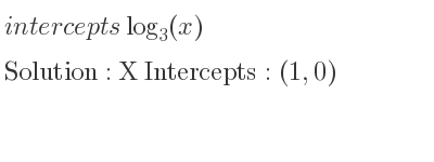 The intercepts of log_{3}(x) is X Intercepts: (1,0)